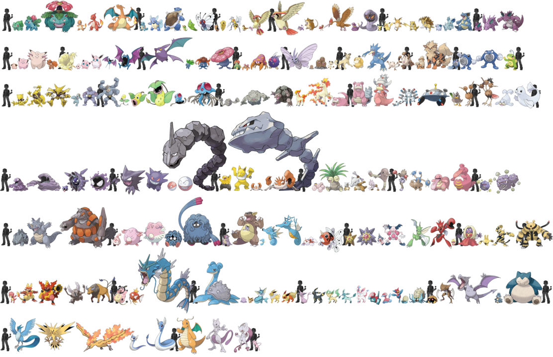 All Pokemon Evolution Chart With Names