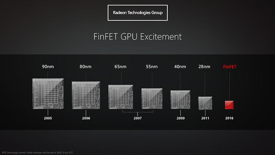 3725894_Radeon_Technologies_Group_Graphics_2016-page-007