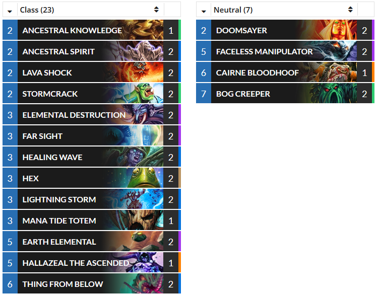 deck list