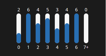 mana curve