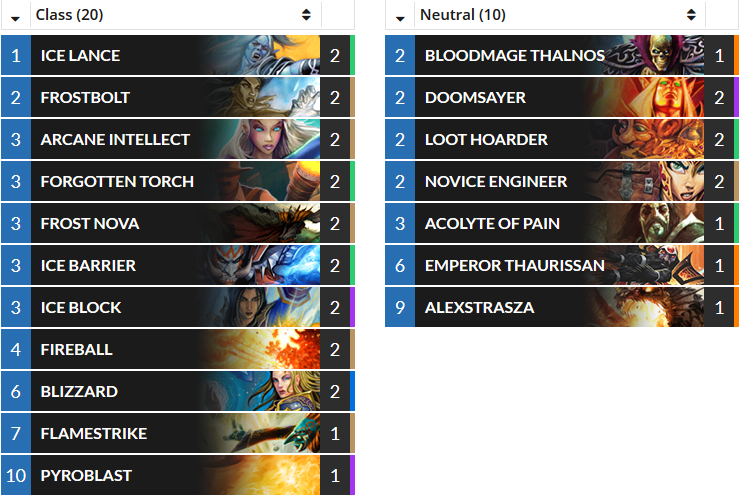 deck list