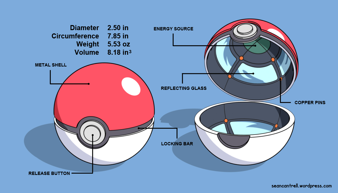 poke_ball___toon_info_by_seancantrell-d5tgtgt