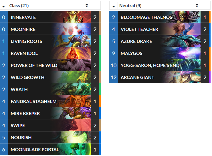 decklist