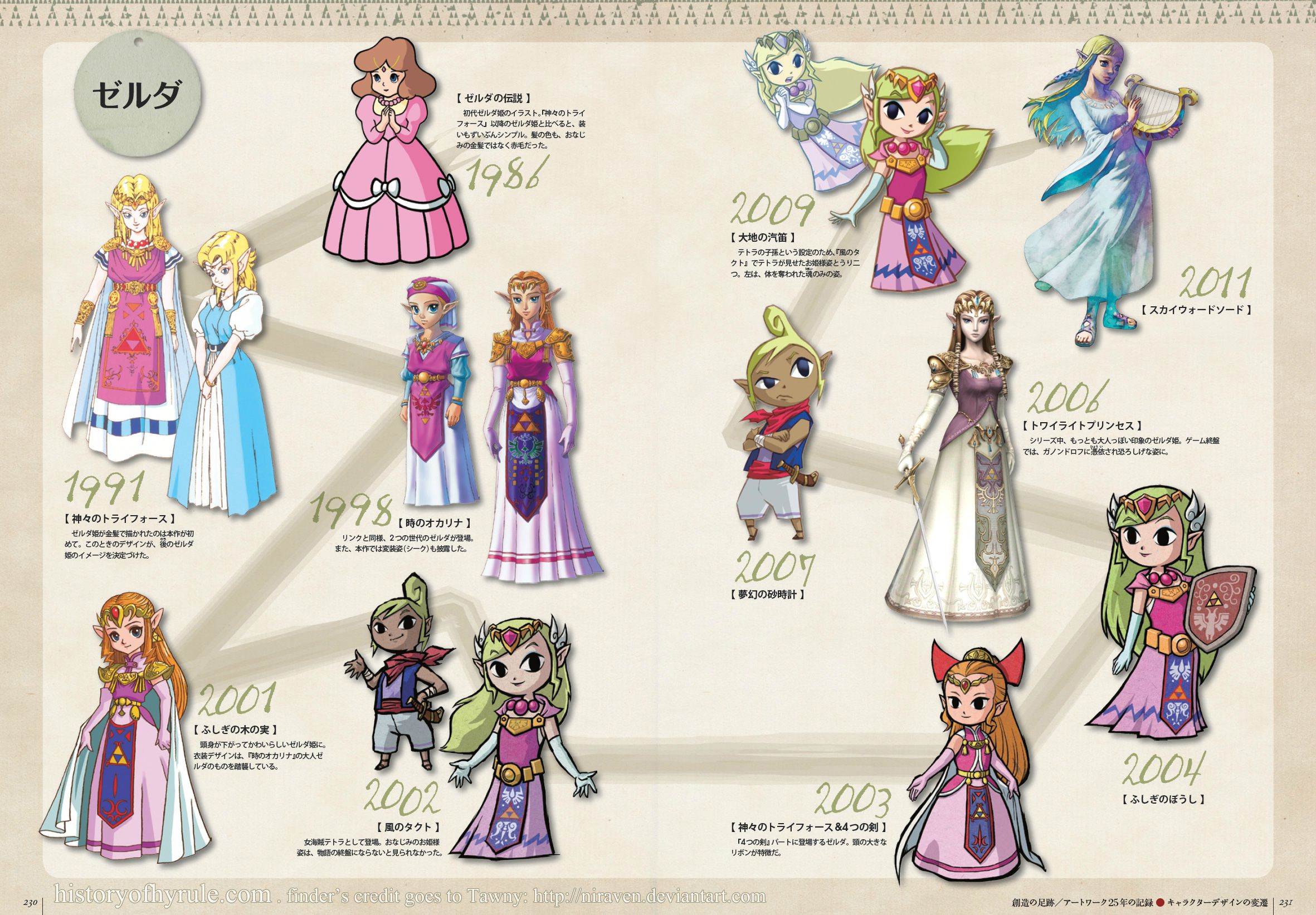 Công chúa Zelda vẫn xinh đẹp và dễ thương qua nhiều phiên bản