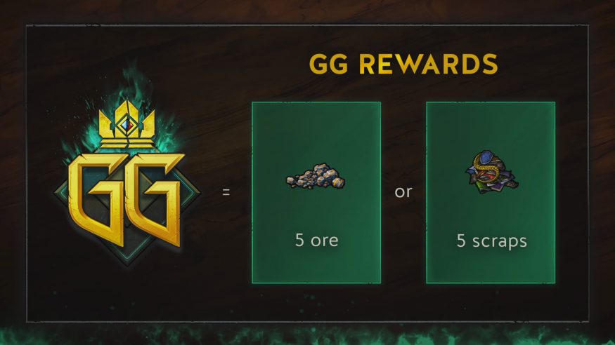 Gwent-progression-and-leveling-explained-GG-reward